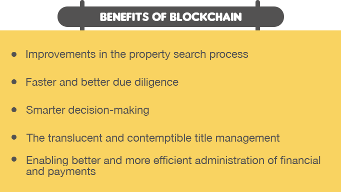 blockchain technology