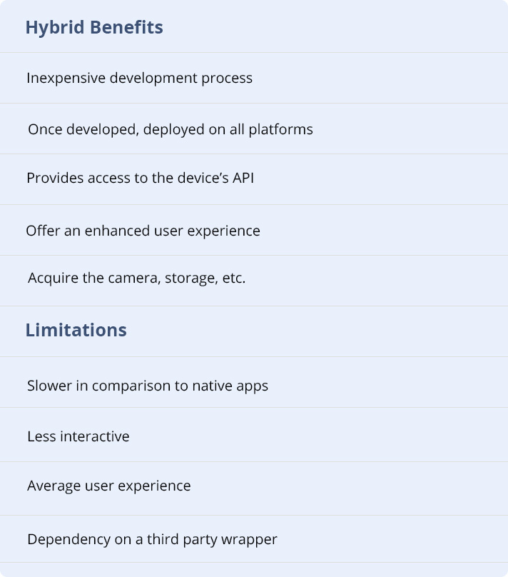 hybrid benefits & limitations